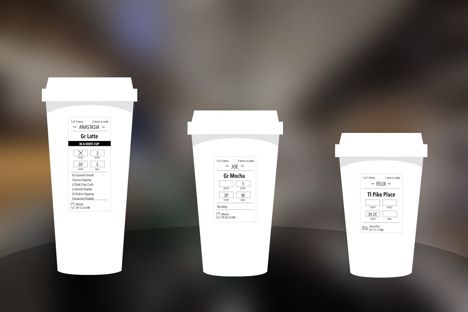 Cup Labels